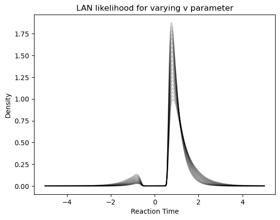 pymc_lans_blog_post_potential_54_0.png