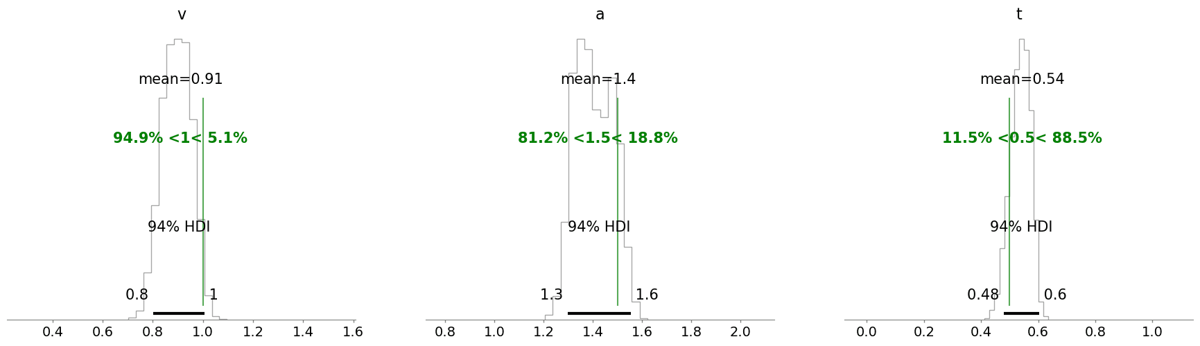 pymc_lans_blog_post_potential_73_1.png