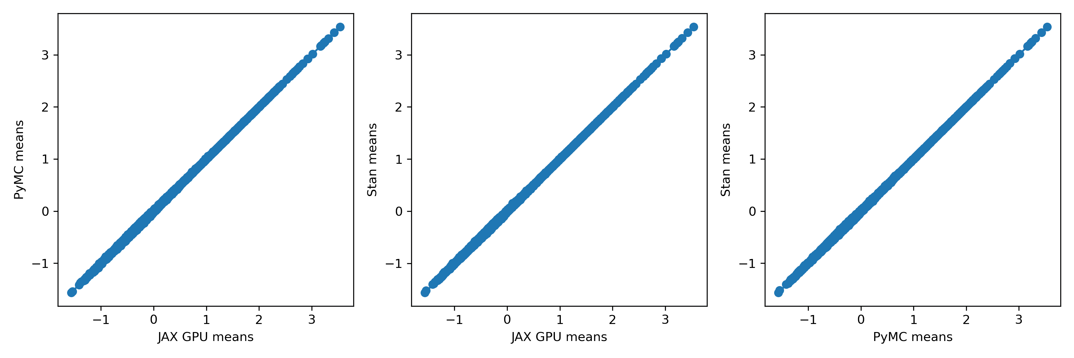 mean_comparison.png
