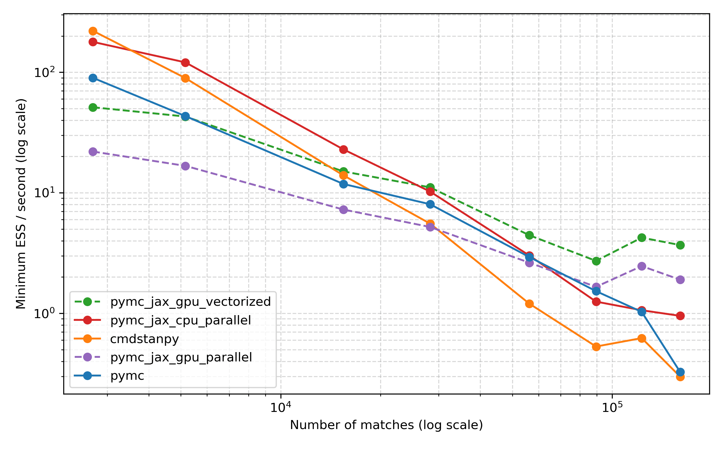 ess_values.png