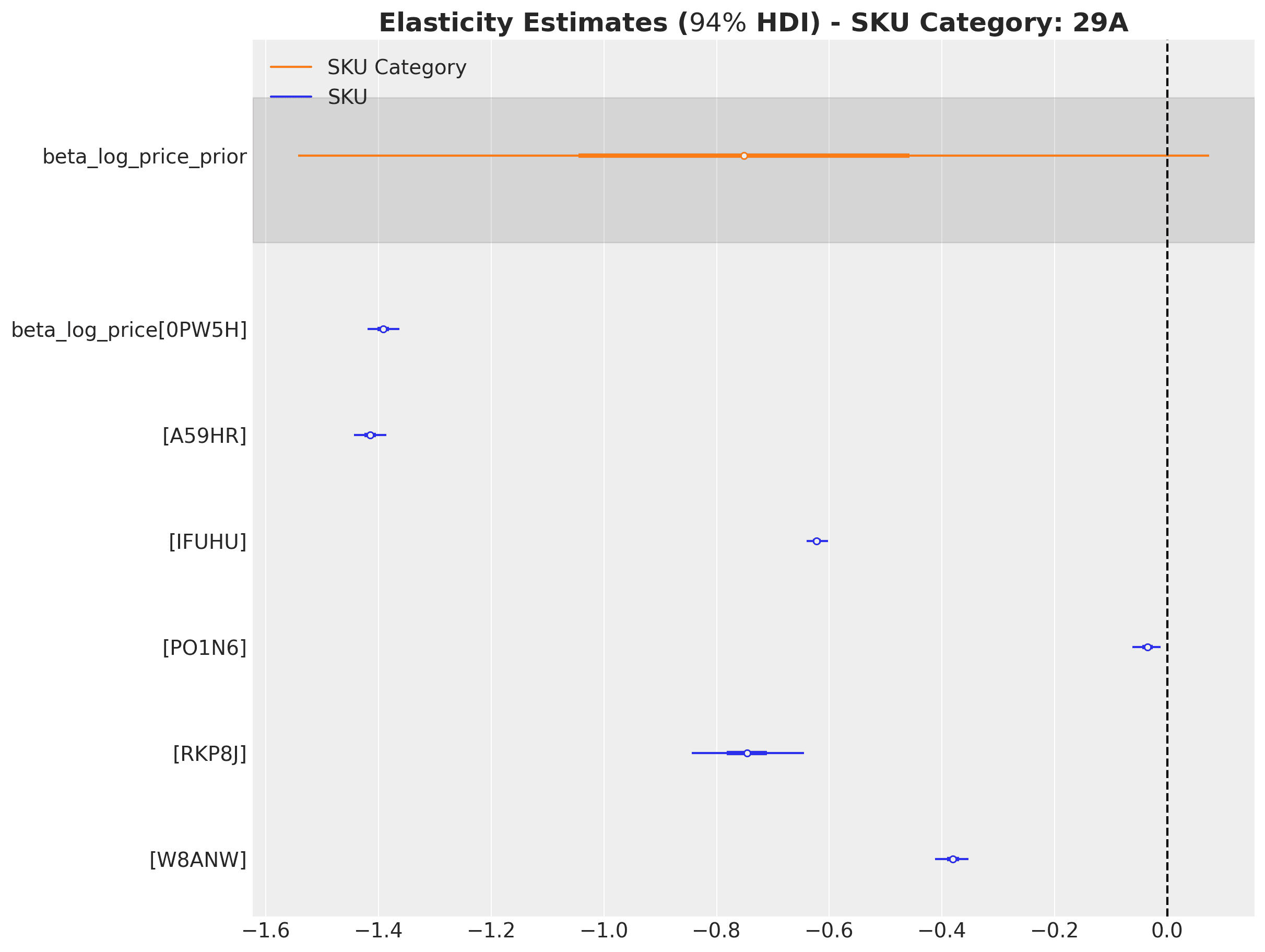 elasticity.png