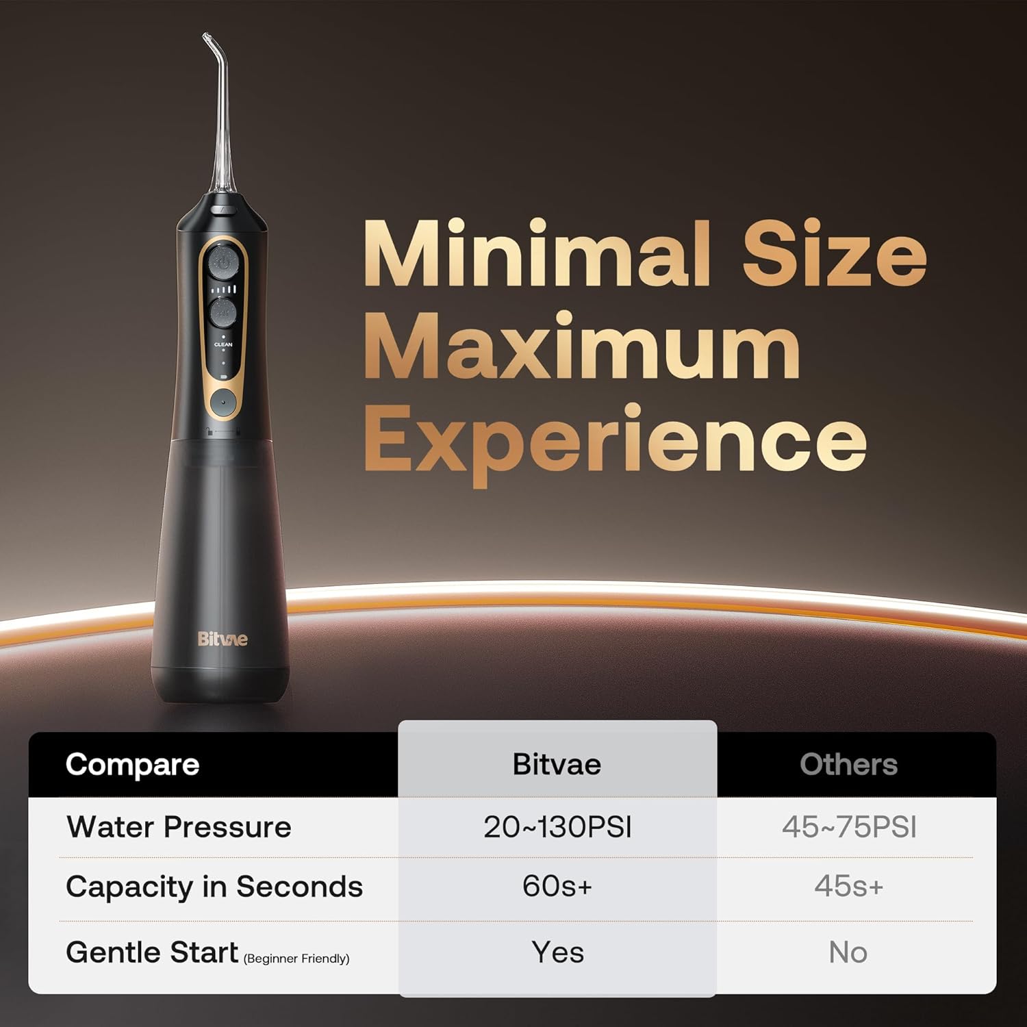 Bitvae C6 Water Dental Flosser thumbnail 2