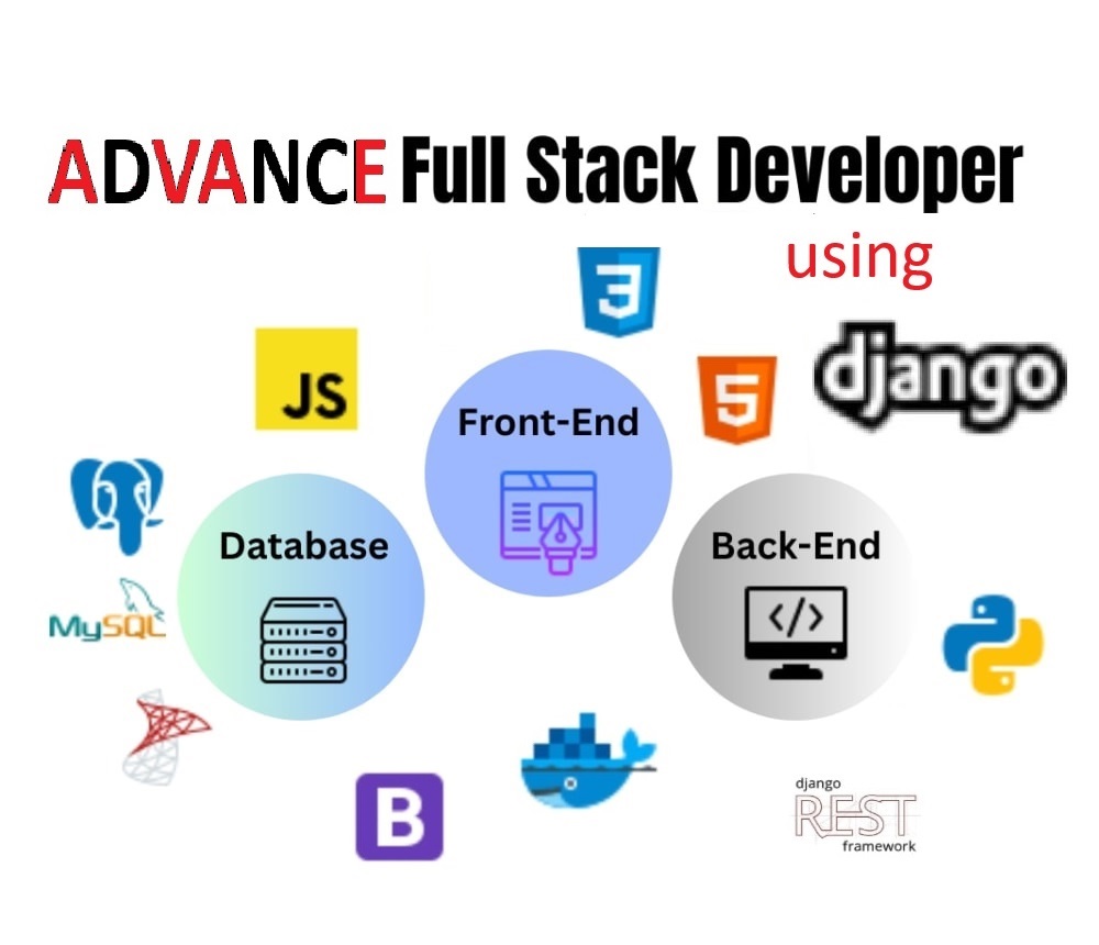 Advance Full Stack Web Development with Django