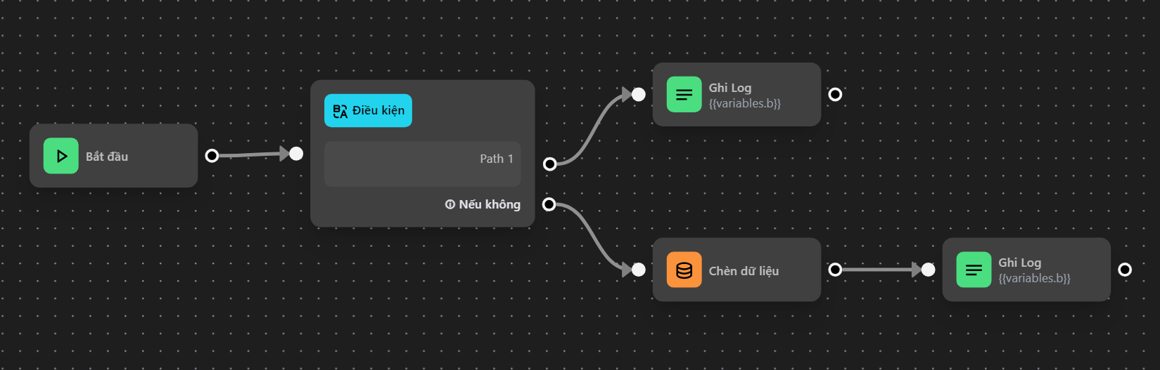 workflow settings