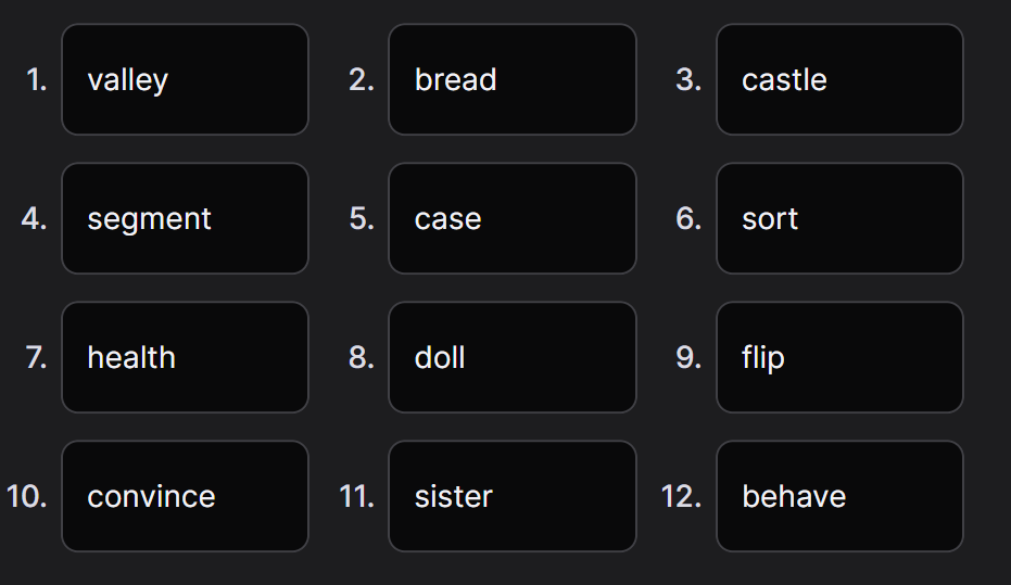 Attributes