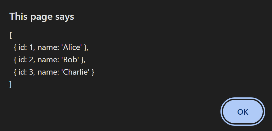 Attributes