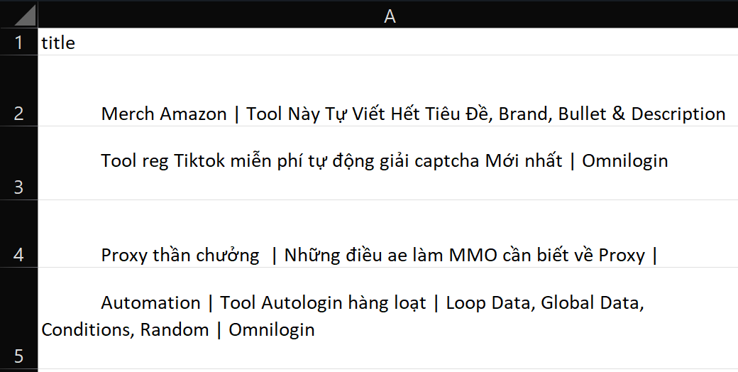 Loop elements