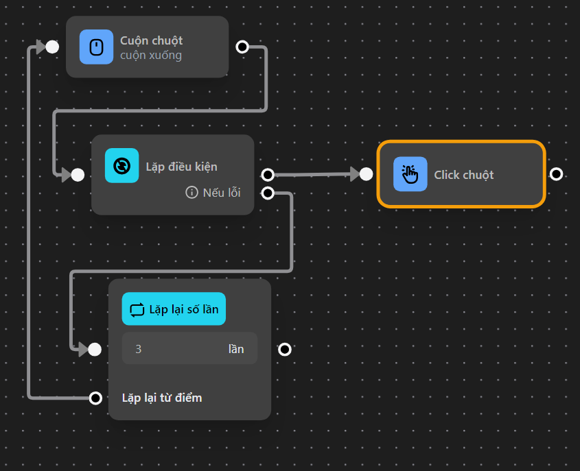 while loop example