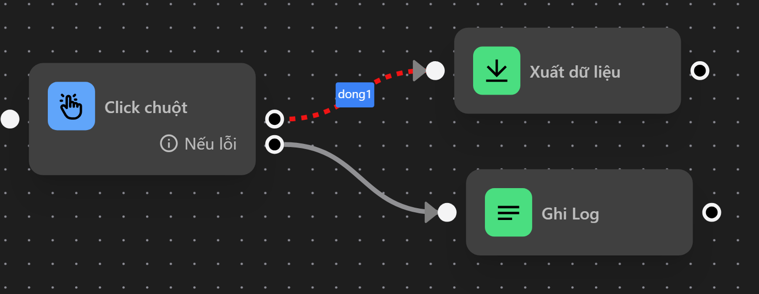 setting node