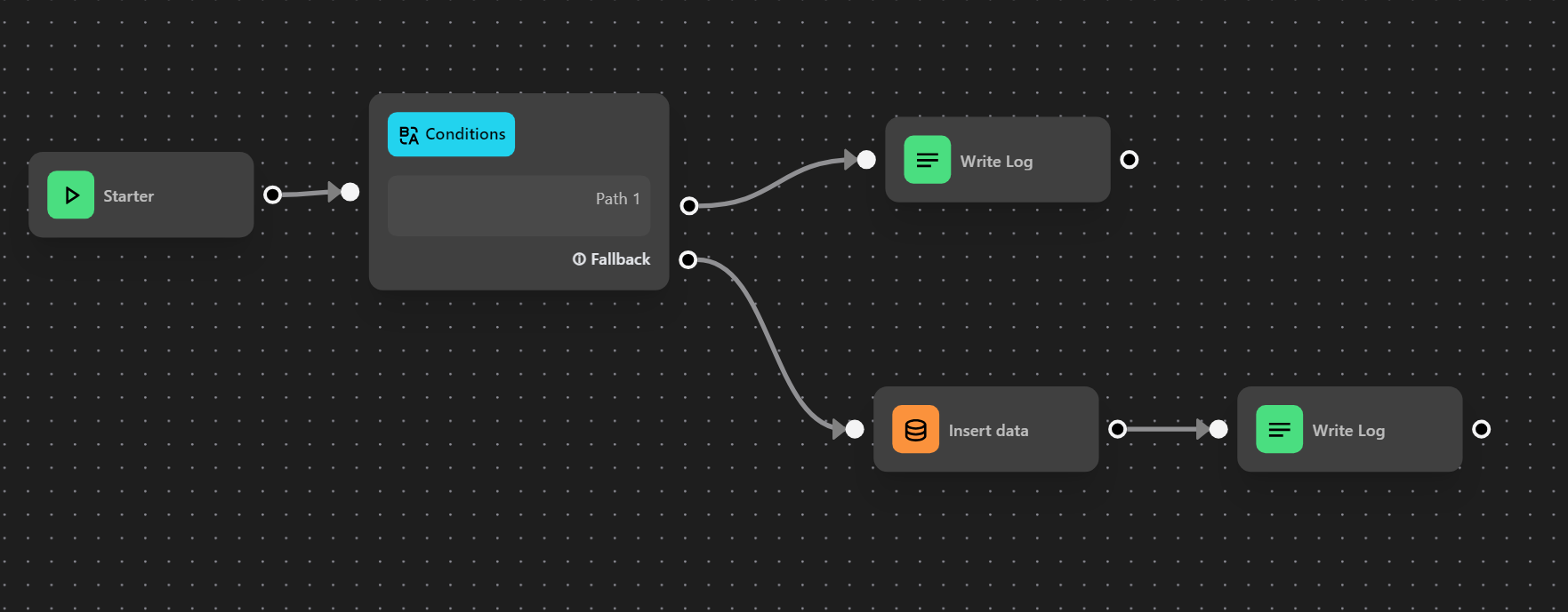 workflow settings