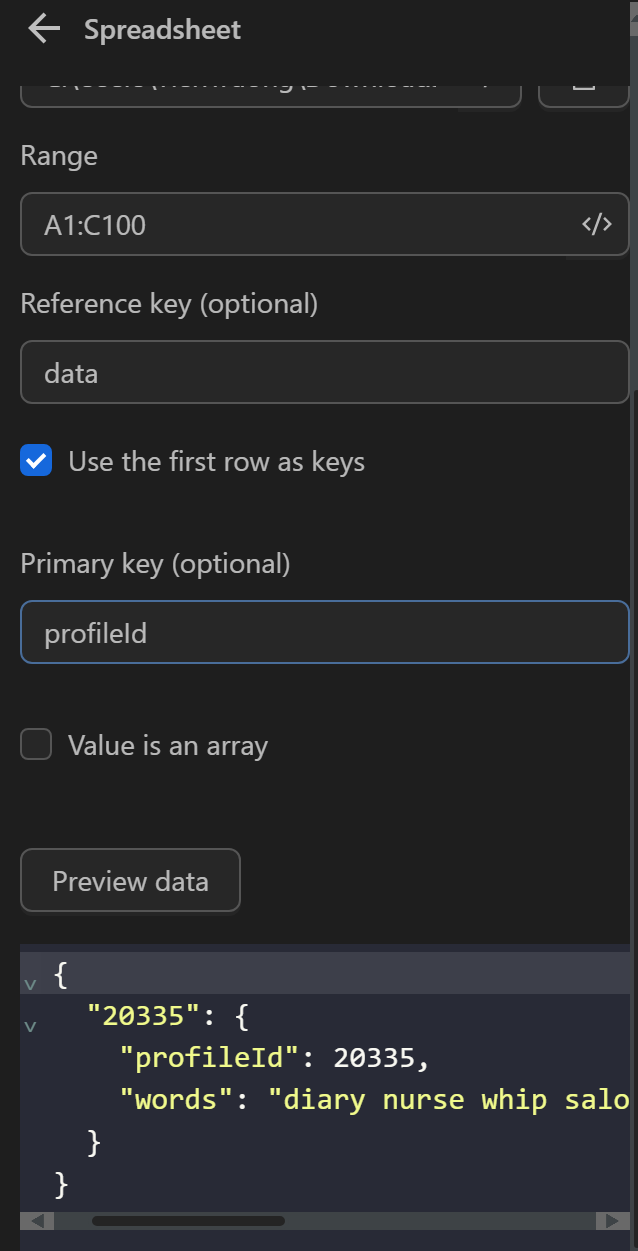 Attributes
