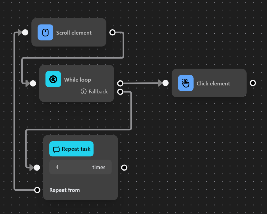 while loop example
