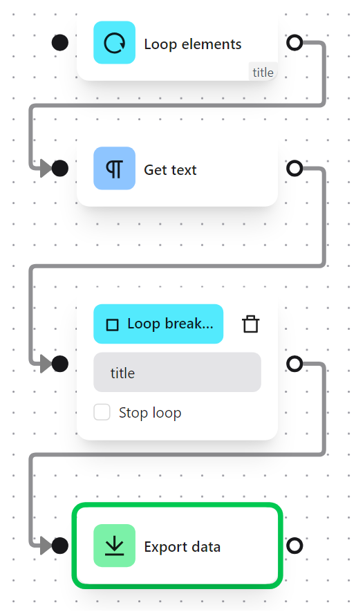 Loop elements