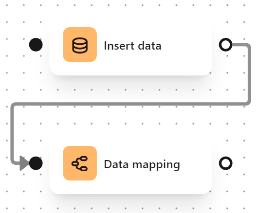import file content
