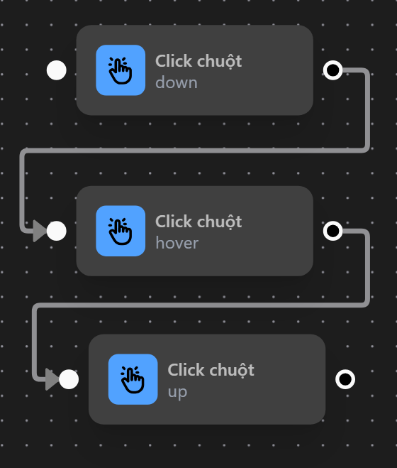 click chuot