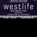 What Makes A Man Cover