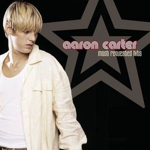 Most Requested Hits Cover