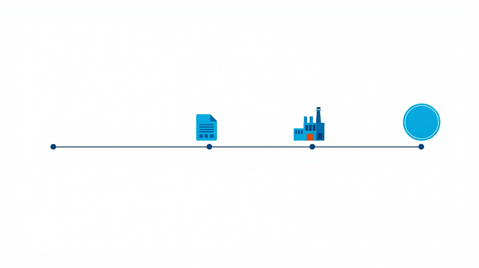 EU AI Act Enforcement: What European Companies Must Already Comply With Right Now