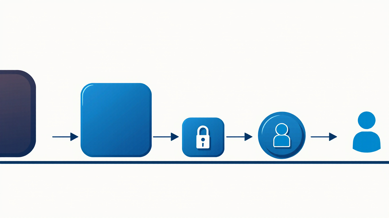 Building a Privacy-Safe AI Pipeline: What Goes Between Your Data and the Model