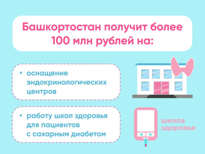 В Башкирии открываются эндокринологические центры