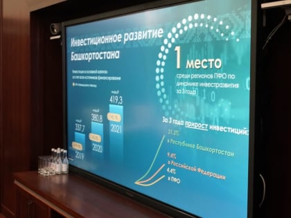 Рост инвестиций в экономику Башкирии продолжается четвертый год подряд