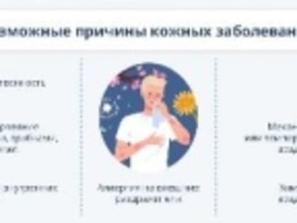 4-10 сентября — Неделя профилактики кожных заболеваний