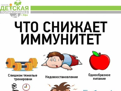 C 3 по 9 июля в России - неделя сохранения иммунной системы