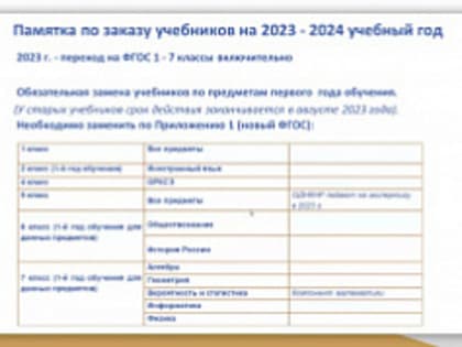Руководителям школ рассказали об особенностях формирования заказа учебников на новый учебный год