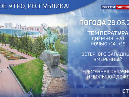 В Башкирии воздух прогреется до +20 градусов: синоптики рассказали о погоде 29 мая