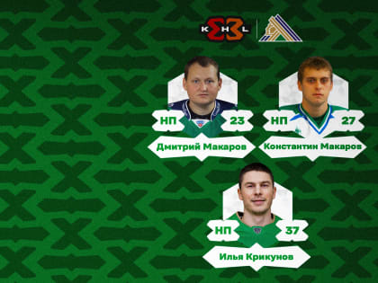 Братья Макаровы и Илья Крикунов – в команде 3х3