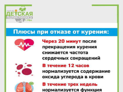 29 мая - 4 июня в России проходит Неделя отказа от табака