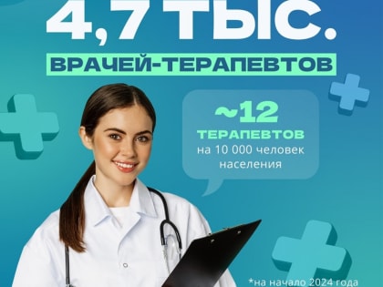 Количество терапевтов в Башкортостане превышает 4,7 тысячи