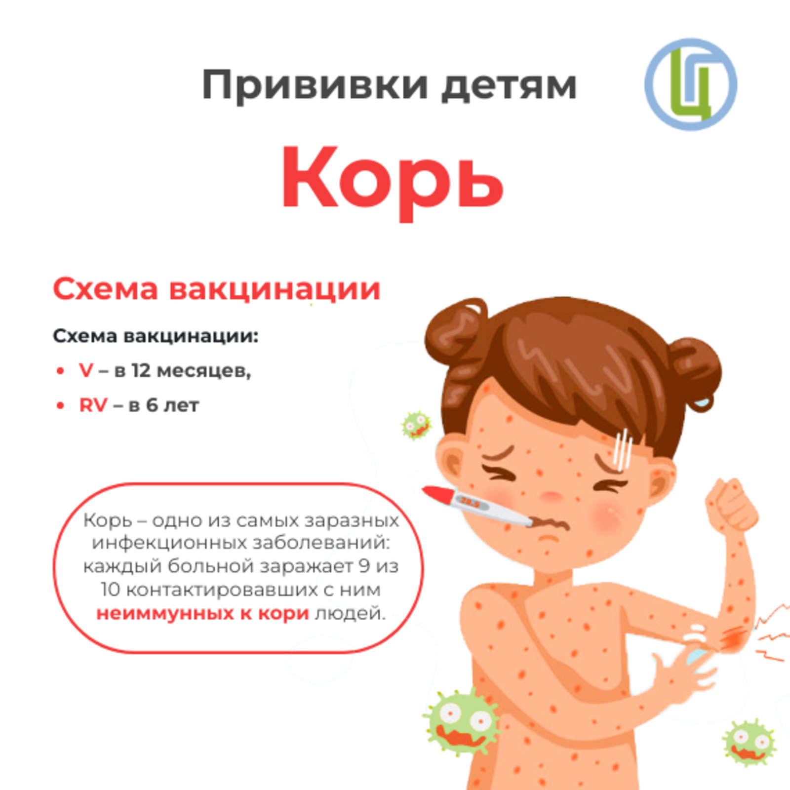 Профилактика кори. Инфекционное заболевание корь.