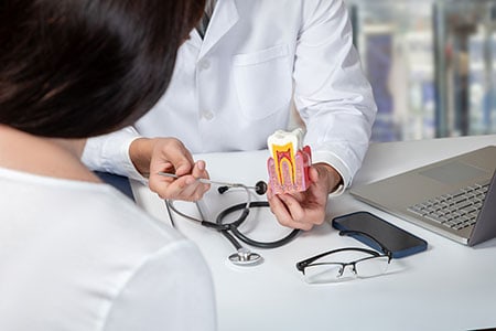 CEREC Technology