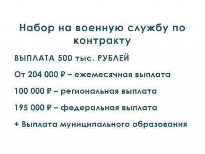 Набор на военную службу по контракту