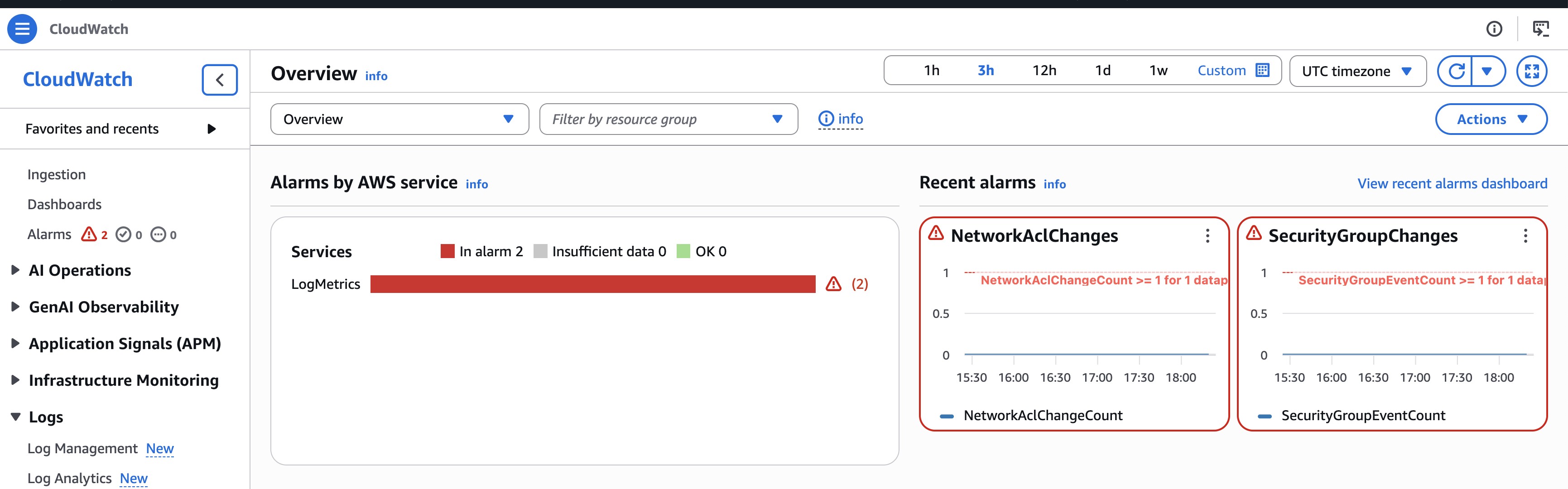 ALARM state