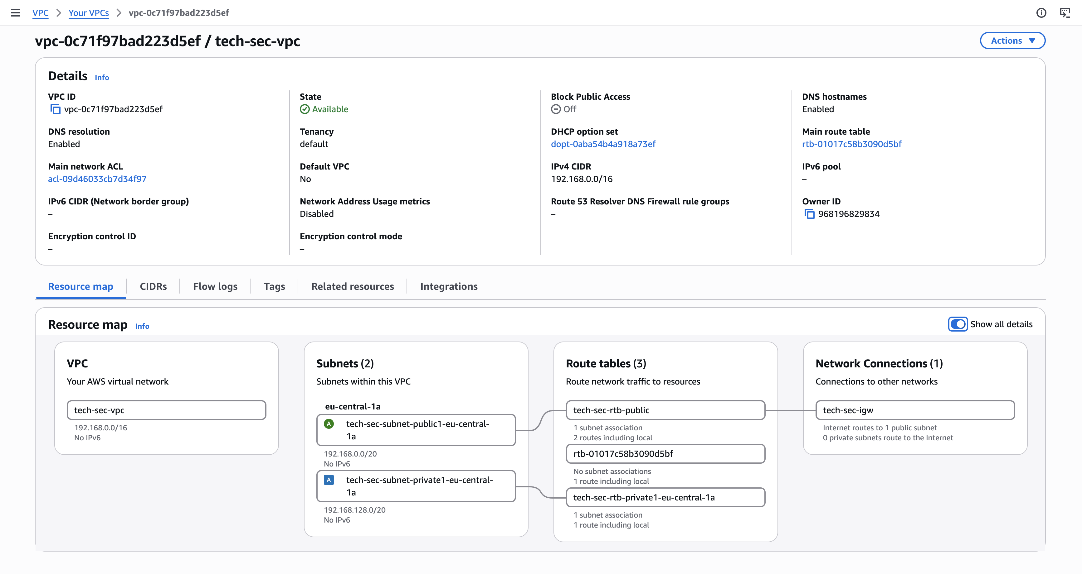 VPC configuration on AWS console