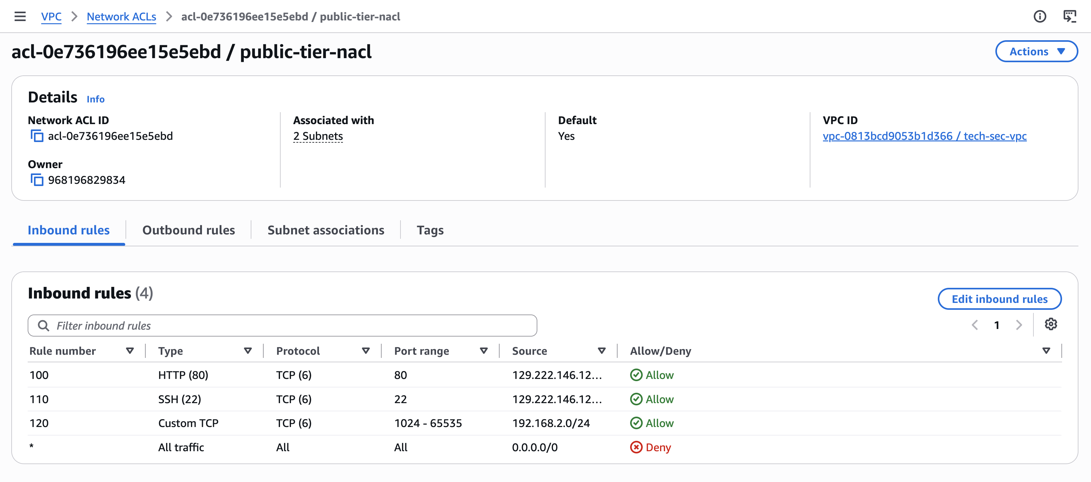 Public Subnet NACL inbound rules