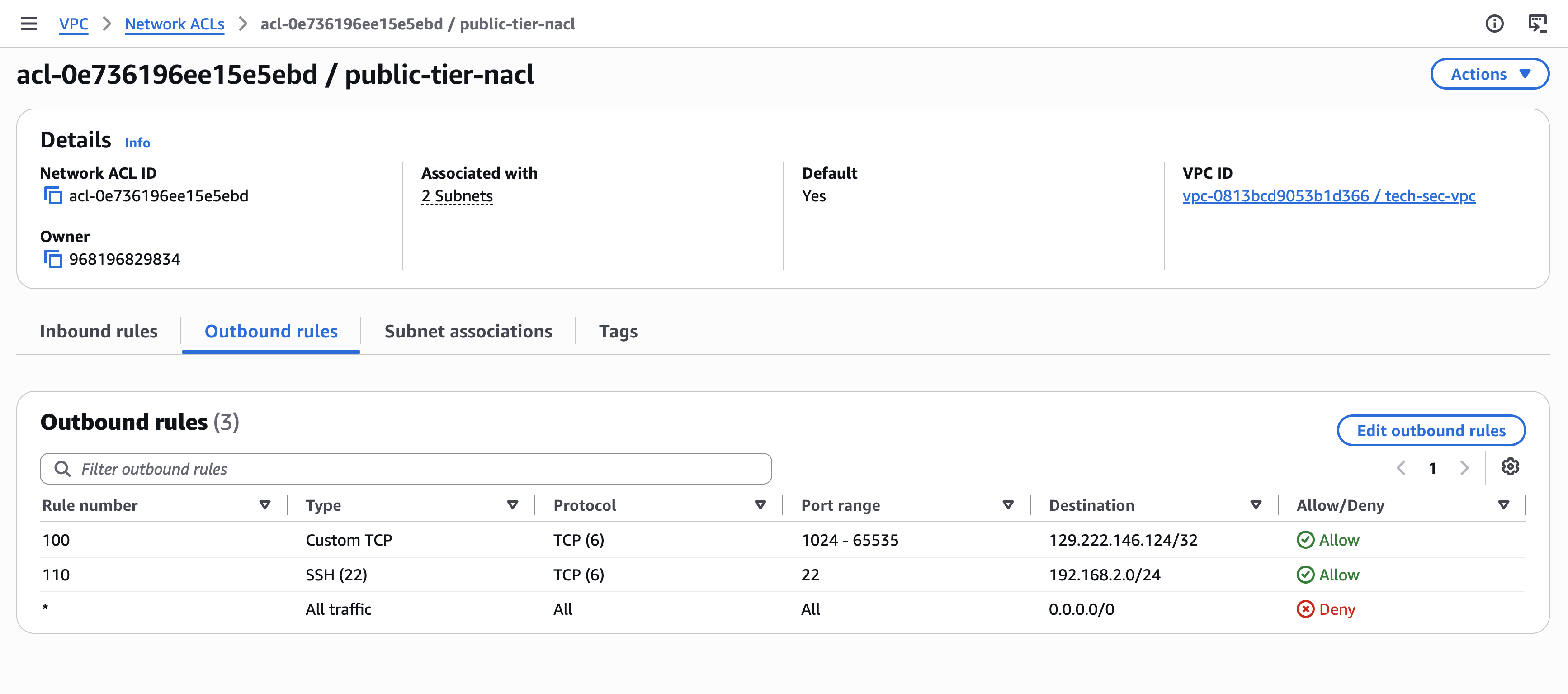 Public Subnet NACL outbound rules