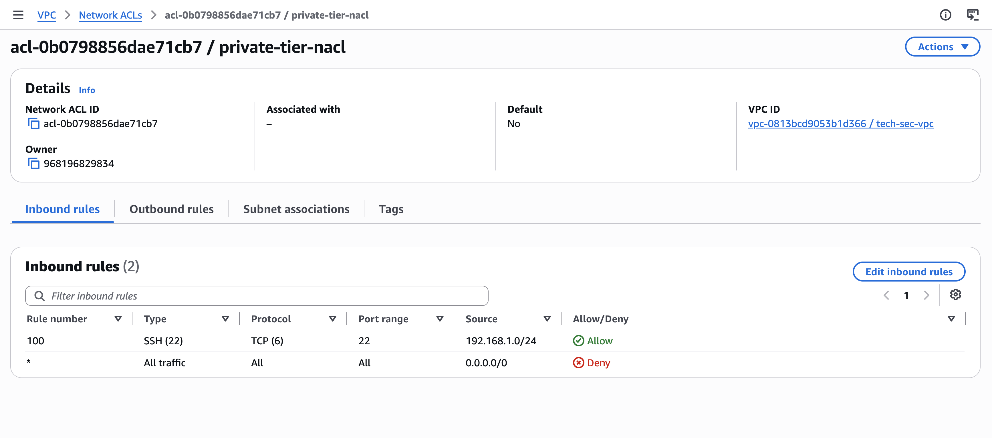 private Subnet NACL inbound rules