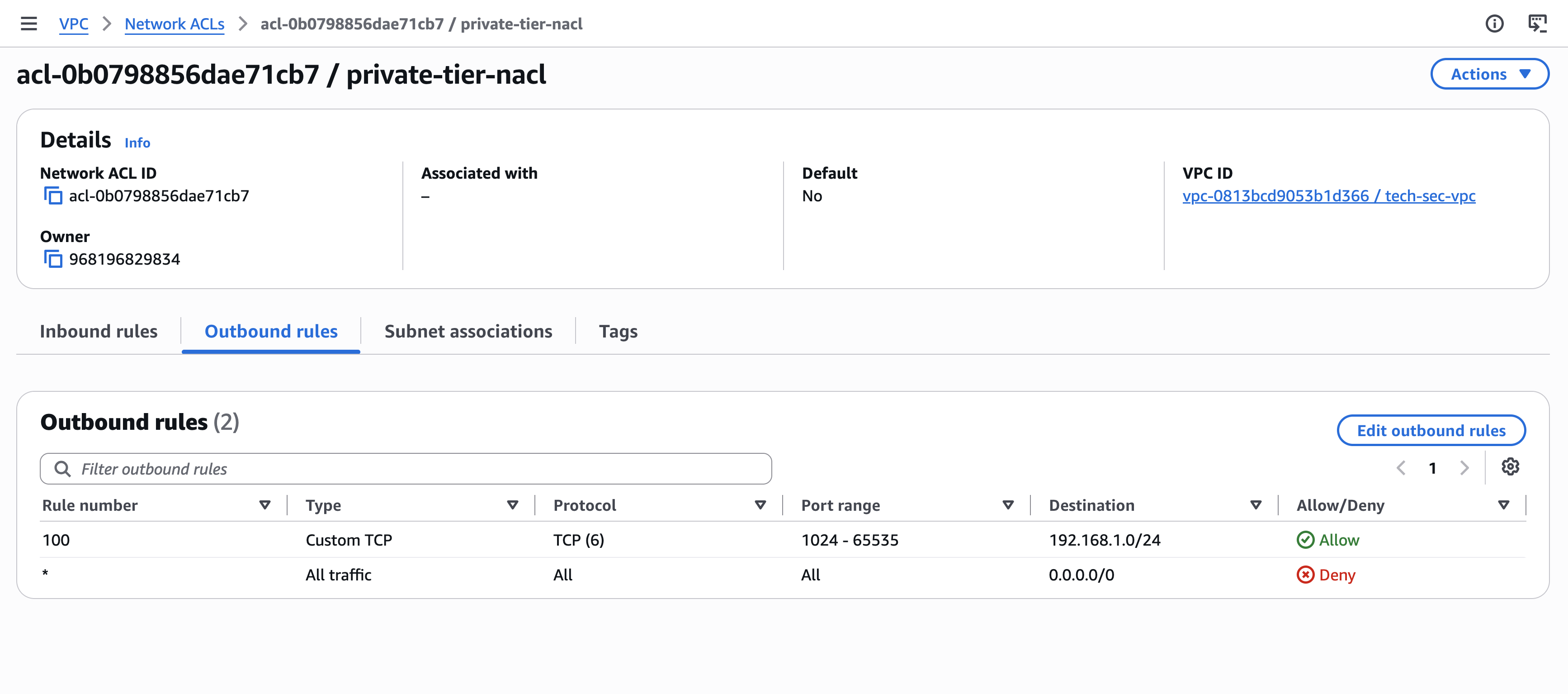 private Subnet NACL outbound rules