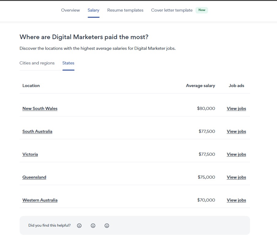 Explore the average AI Marketing Specialist salary in India for 2026. From entry-level to experienced roles, see why base pay ranges from ₹6L to ₹16L per year.