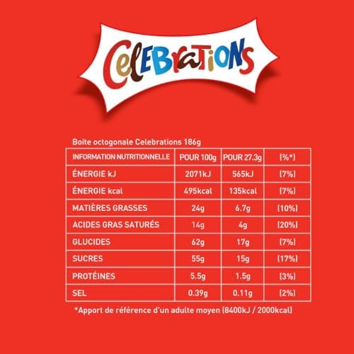 Vue 2 de Celebrations Coffret Cadeau Chocolat