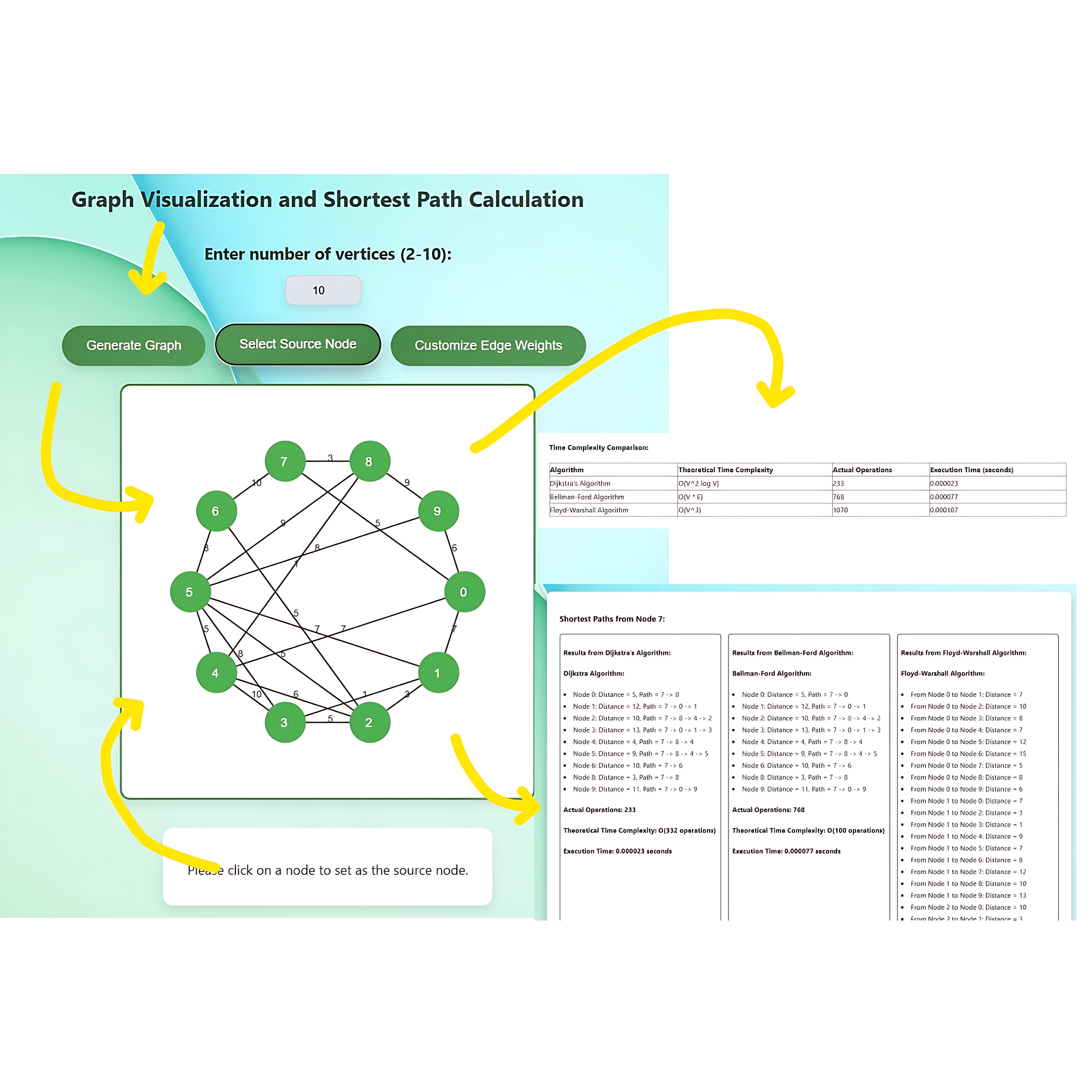 Graph Visualization Project