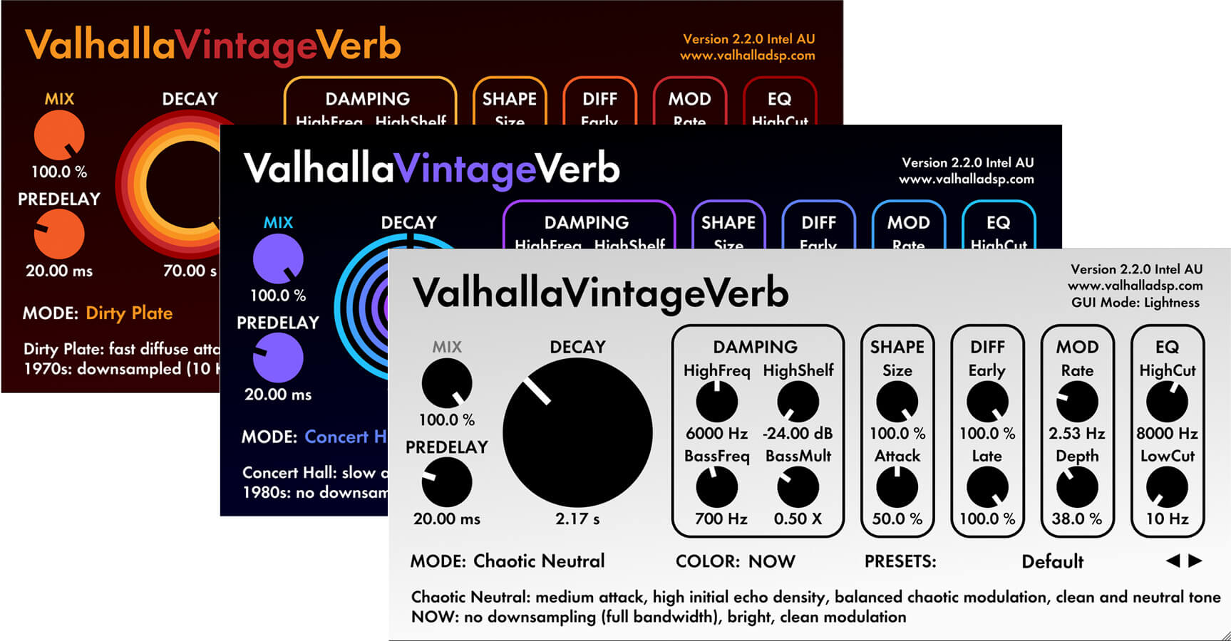 Hướng dẫn sử dụng VST Valhalla Vintage Verb dễ dàng