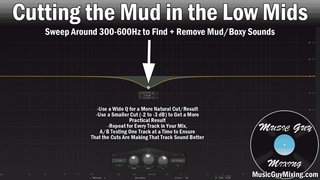 Xử lý khi âm thanh bị đục (Muddiness) trong Mixing
