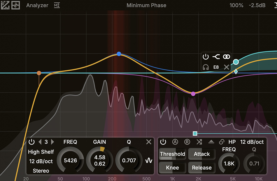 Hướng dẫn sử dụng VST ZL Equalizer 2 miễn phí