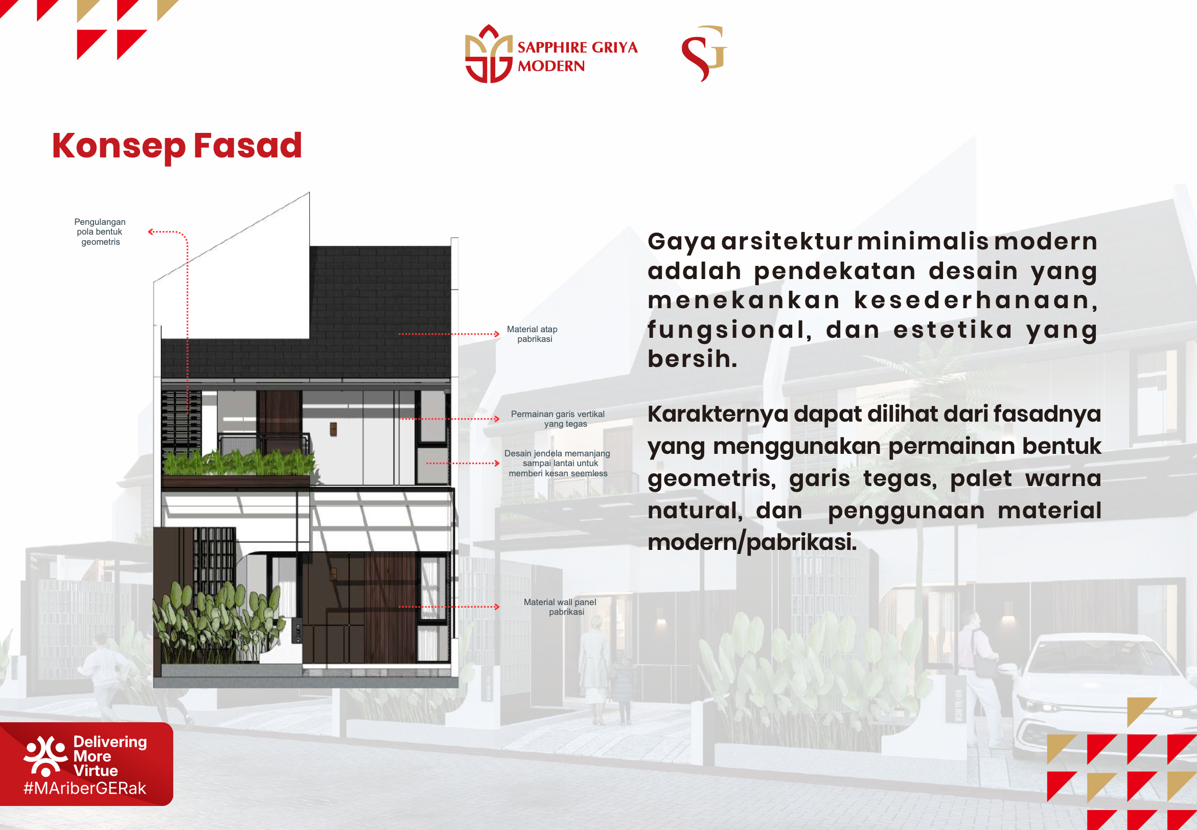 Konsep Fasad - Gaya Arsitektur