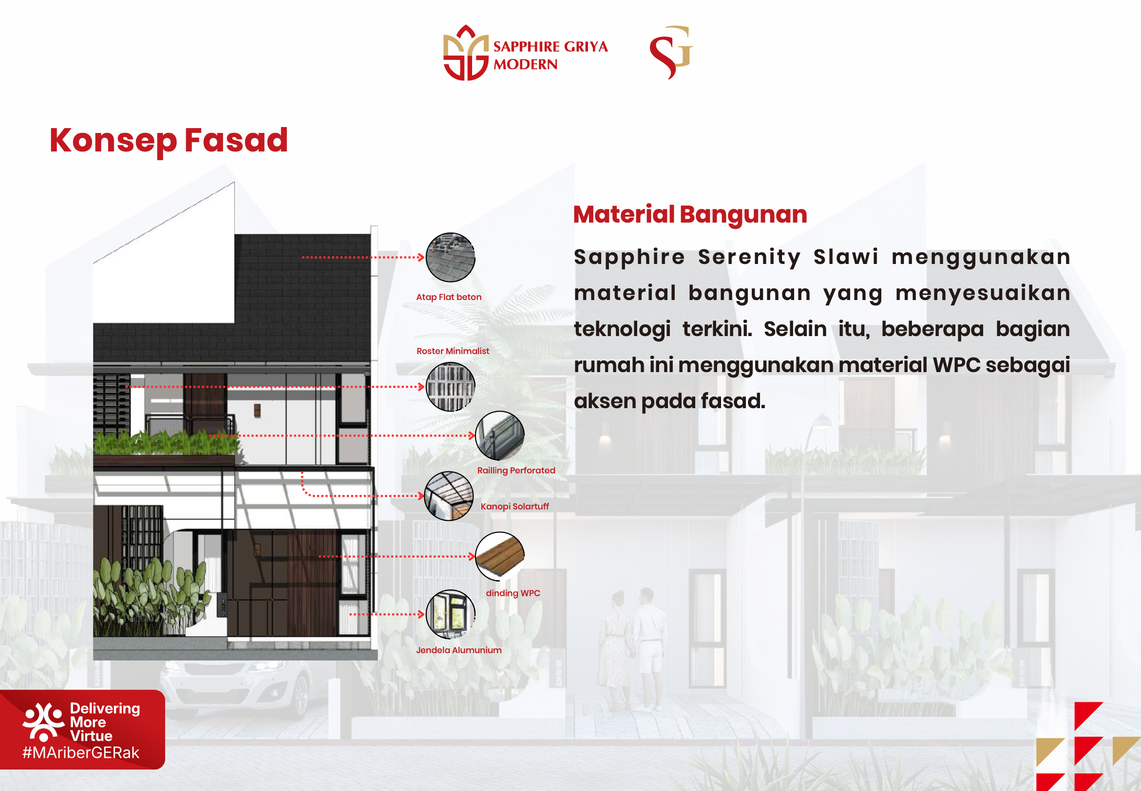 Konsep Fasad - Material Bangunan