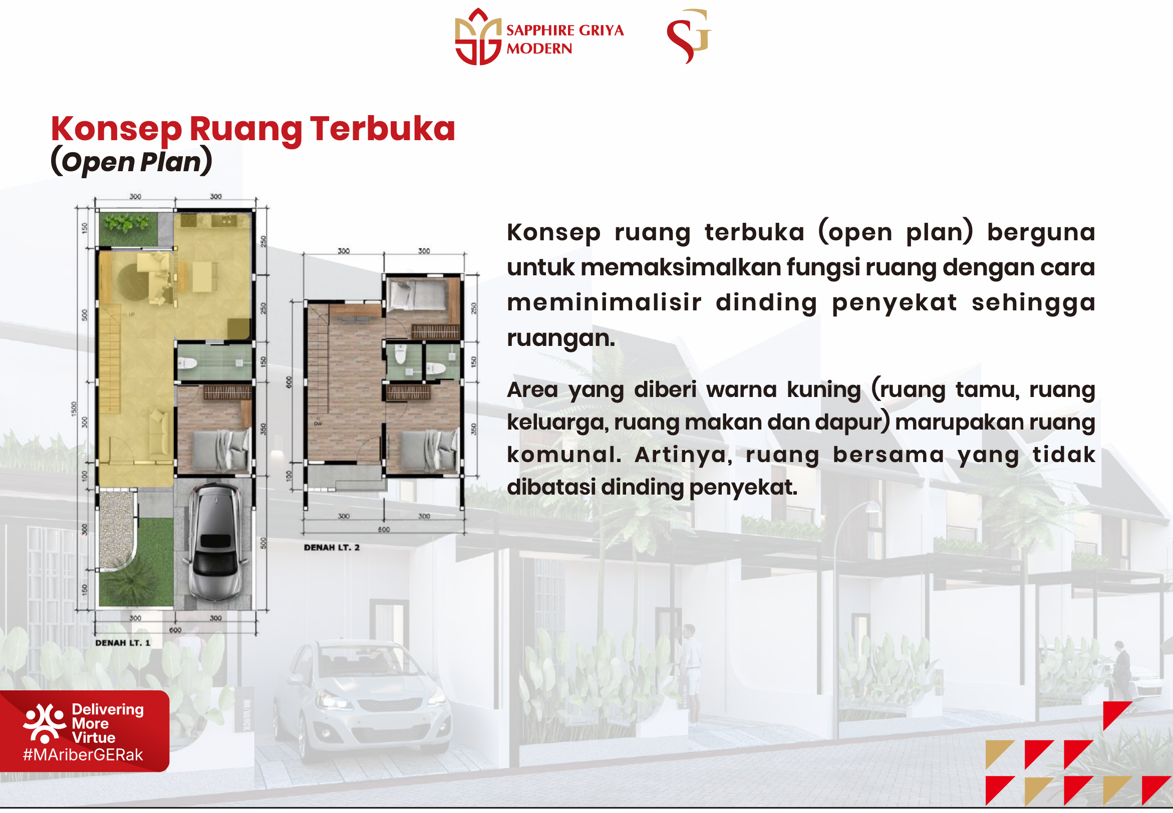 Konsep Ruang Terbuka